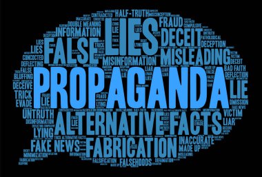 Propaganda kelime bulutu