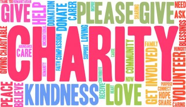 Hayır kelime bulutu 