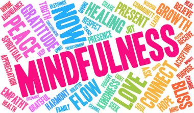Mindfulness kelime bulutu