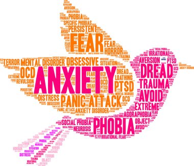Anksiyete kelime bulutu