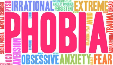 Fobi kelime bulutu