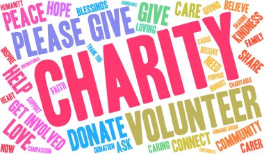 Hayır kelime bulutu 