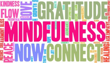 Mindfulness kelime bulutu