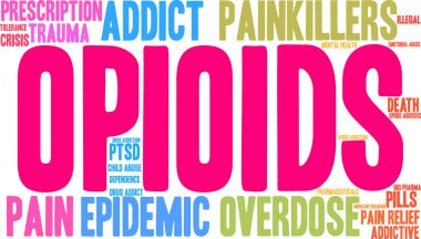 Opioidler kelime bulutu