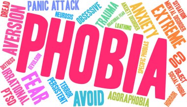 Fobi kelime bulutu
