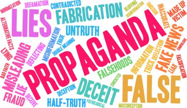 Propaganda kelime bulutu