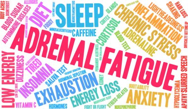 Adrenal Yorgunluk kelime bulutu