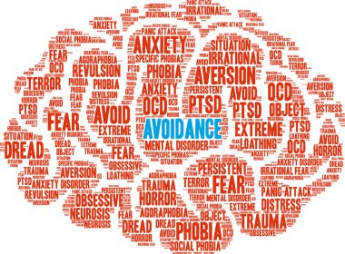 Kaçınma kelime bulutu