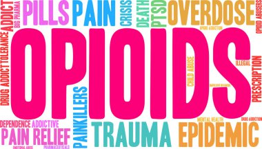 Opioidler kelime bulutu