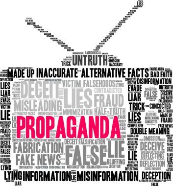 Propaganda kelime bulutu