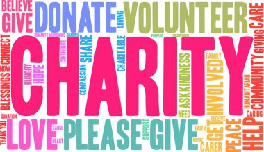 Hayır kelime bulutu 