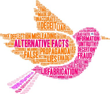 Alternatif gerçekler kelime bulutu