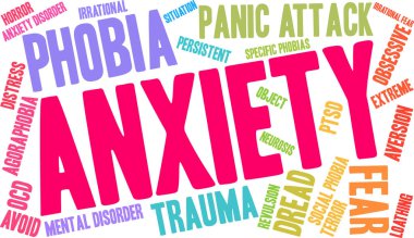 Anksiyete kelime bulutu