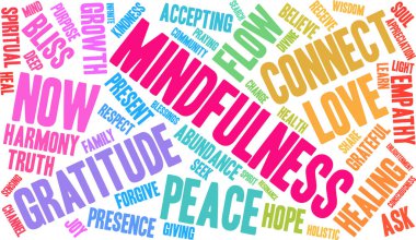 Mindfulness kelime bulutu