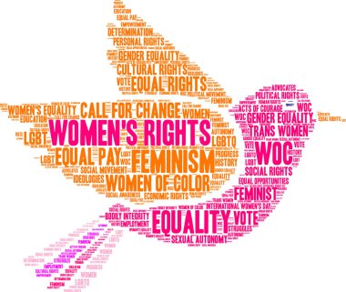 Kadın hakları kelime bulutu