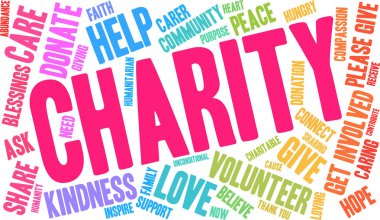 Hayır kelime bulutu 