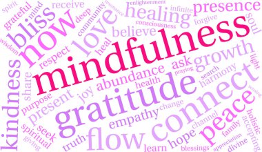 Mindfulness kelime bulutu