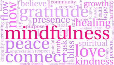 Mindfulness kelime bulutu