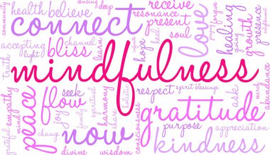 Mindfulness kelime bulutu