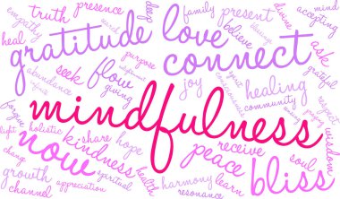 Mindfulness kelime bulutu