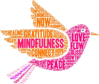 Mindfulness kelime bulutu