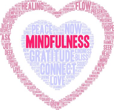 Mindfulness kelime bulutu