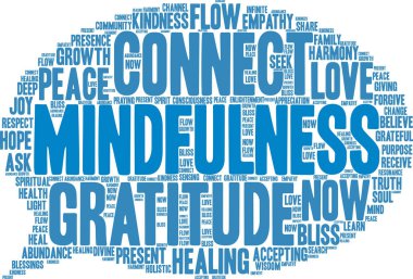 Mindfulness kelime bulutu