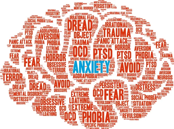 Anxiété Word Cloud — Image vectorielle