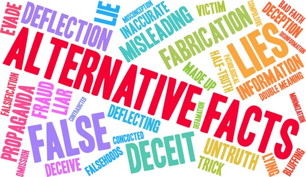 Faits alternatifs Word Cloud — Image vectorielle
