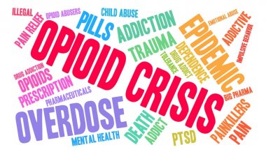 Opioid kriz kelime bulutu