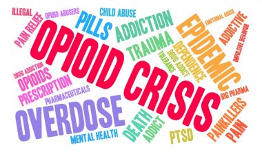 Opioid Crisis Word Cloud clipart