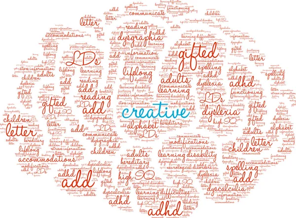 Criatividade LDs Word Cloud —  Vetores de Stock