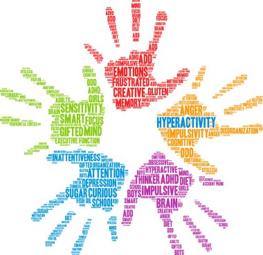 Hiperaktivite kelime bulutu 