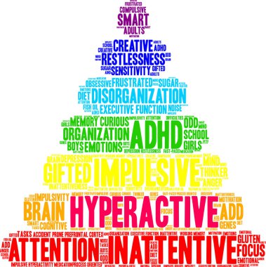 Hiperaktif kelime bulutu