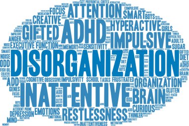 Dağınıklığı kelime bulutu