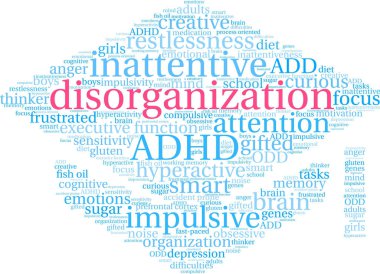 Dağınıklığı kelime bulutu