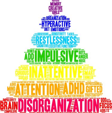 Dağınıklığı kelime bulutu