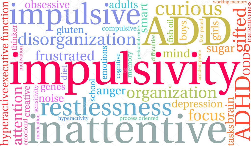 Impulsivity Word Cloud