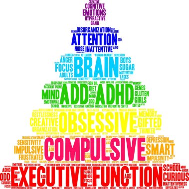 Kompulsif kelime bulutu