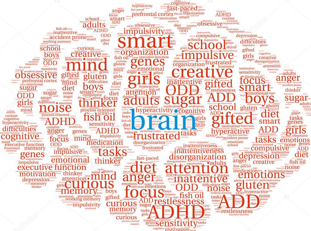 Brain Word Cloud