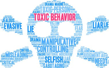 Toxic Behavior Word Cloud clipart