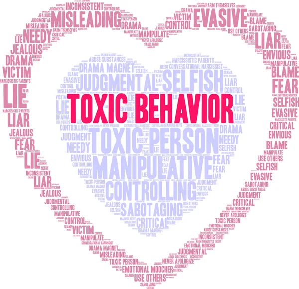 Toxic Behavior Word Cloud — Stock Vector