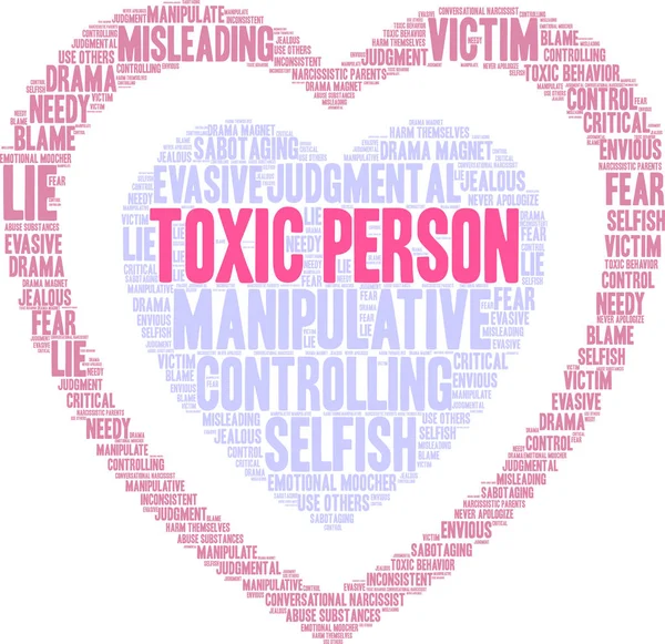 Toxic Person Word Cloud — Stock Vector