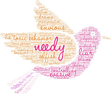 Muhtaç kelime bulutu