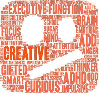 Yaratıcı kelime bulutu