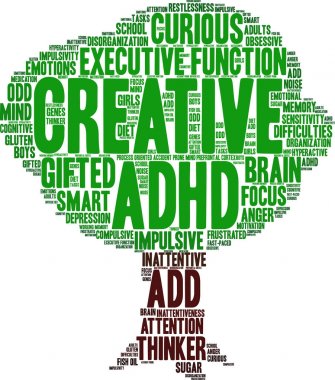 Yaratıcı kelime bulutu