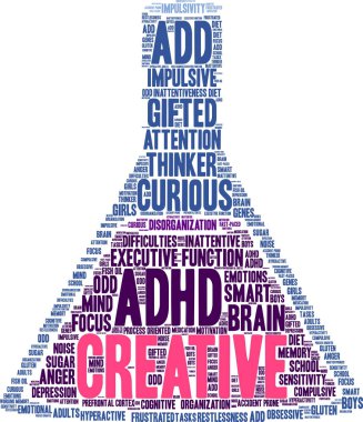 Yaratıcı kelime bulutu