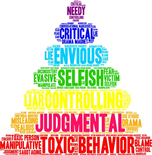 Judgmental Word Cloud — Stock Vector