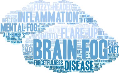 Beyin sis kelime bulutu