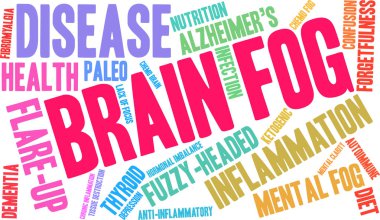 Beyin sis kelime bulutu